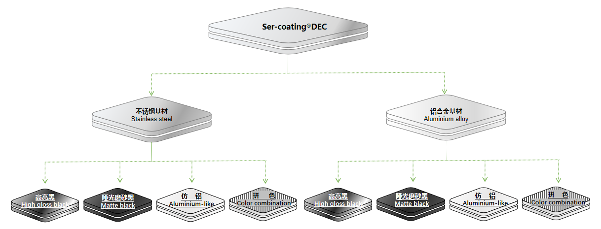 球盟会·qmh(中国集团)-官方网站