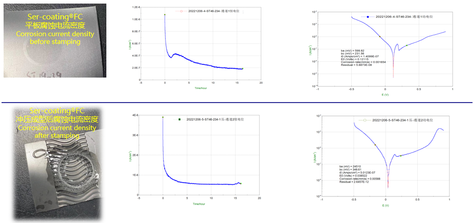球盟会·qmh(中国集团)-官方网站