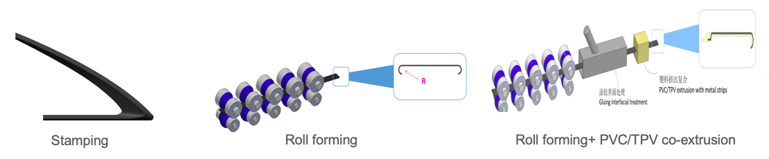 球盟会·qmh(中国集团)-官方网站